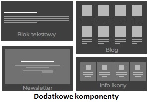 Dodatkowe komponenty Shoplik