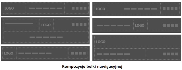 kompozycje belki nawigacyjnej