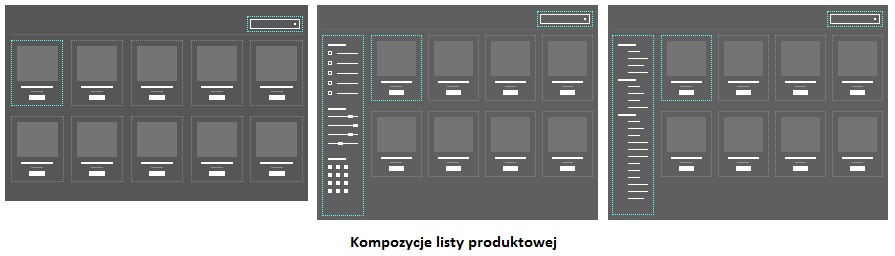 kompozycje listy produktowej